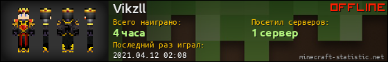 Юзербар 560x90 для Vikzll