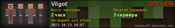 Юзербар 560x90 для Vilgot