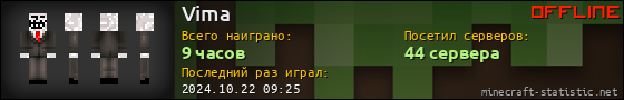 Юзербар 560x90 для Vima