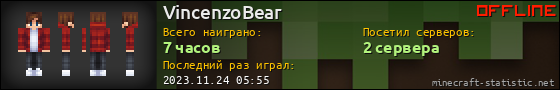 Юзербар 560x90 для VincenzoBear