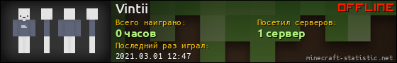 Юзербар 560x90 для Vintii