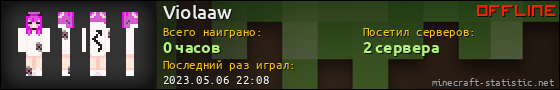 Юзербар 560x90 для Violaaw