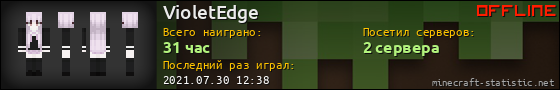 Юзербар 560x90 для VioletEdge