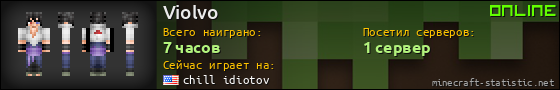 Юзербар 560x90 для Violvo