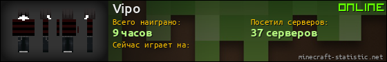 Юзербар 560x90 для Vipo