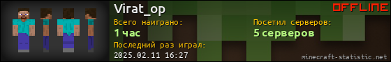Юзербар 560x90 для Virat_op