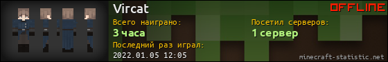 Юзербар 560x90 для Vircat