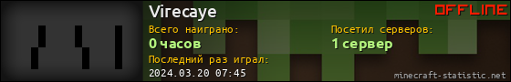 Юзербар 560x90 для Virecaye