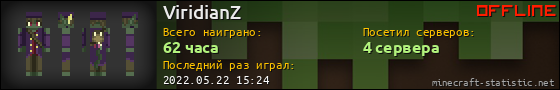 Юзербар 560x90 для ViridianZ
