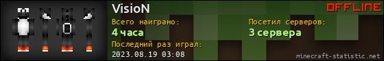 Юзербар 560x90 для VisioN