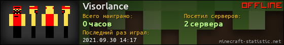 Юзербар 560x90 для Visorlance