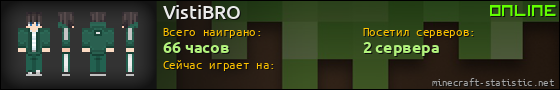 Юзербар 560x90 для VistiBRO