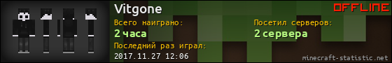 Юзербар 560x90 для Vitgone