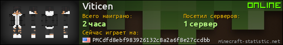 Юзербар 560x90 для Viticen
