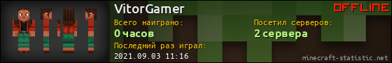 Юзербар 560x90 для VitorGamer
