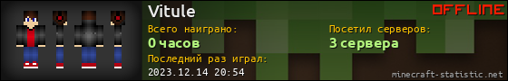 Юзербар 560x90 для Vitule