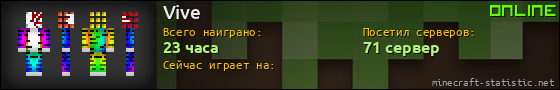 Юзербар 560x90 для Vive