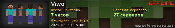 Юзербар 560x90 для Viwo