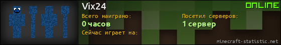 Юзербар 560x90 для Vix24