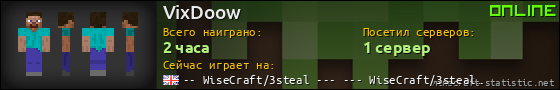 Юзербар 560x90 для VixDoow
