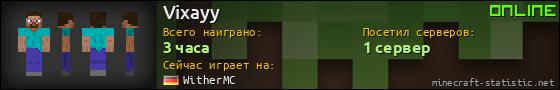 Юзербар 560x90 для Vixayy