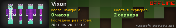 Юзербар 560x90 для Vixon