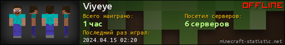 Юзербар 560x90 для Viyeye