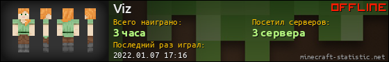 Юзербар 560x90 для Viz
