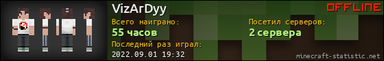 Юзербар 560x90 для VizArDyy