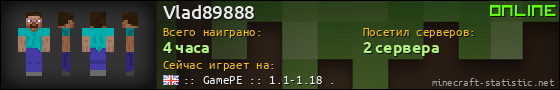 Юзербар 560x90 для Vlad89888