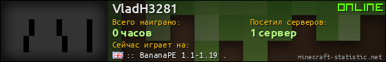Юзербар 560x90 для VladH3281