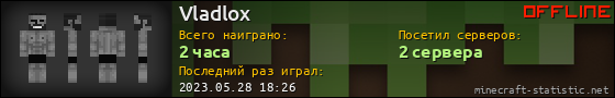 Юзербар 560x90 для Vladlox