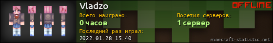 Юзербар 560x90 для Vladzo