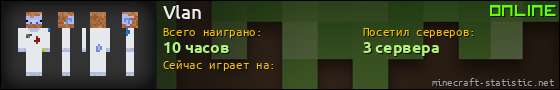 Юзербар 560x90 для Vlan
