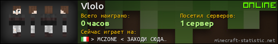 Юзербар 560x90 для Vlolo