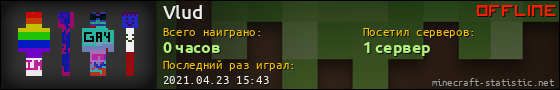 Юзербар 560x90 для Vlud