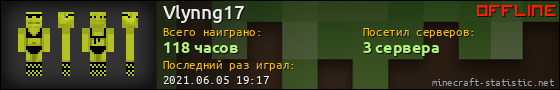 Юзербар 560x90 для Vlynng17