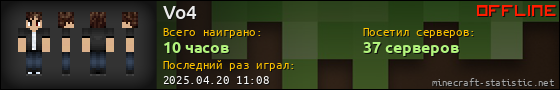 Юзербар 560x90 для Vo4