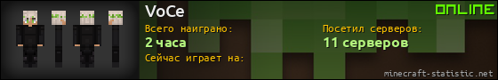 Юзербар 560x90 для VoCe