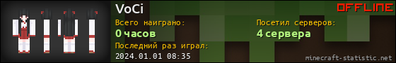 Юзербар 560x90 для VoCi