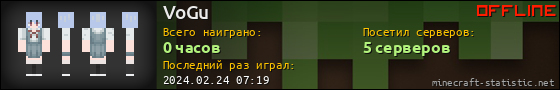 Юзербар 560x90 для VoGu