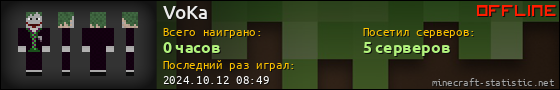 Юзербар 560x90 для VoKa
