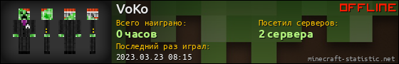 Юзербар 560x90 для VoKo