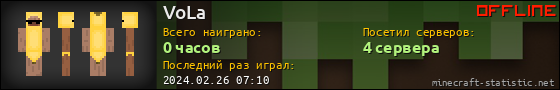 Юзербар 560x90 для VoLa