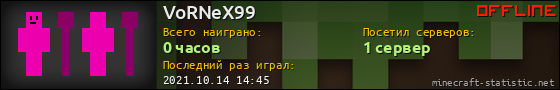 Юзербар 560x90 для VoRNeX99