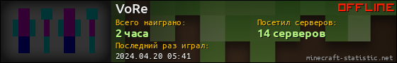 Юзербар 560x90 для VoRe