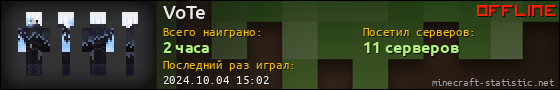 Юзербар 560x90 для VoTe