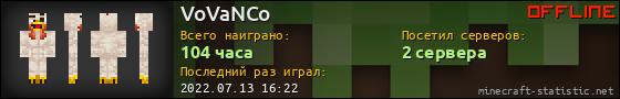 Юзербар 560x90 для VoVaNCo