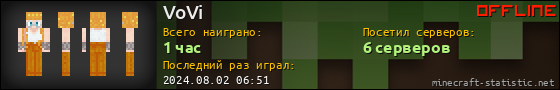 Юзербар 560x90 для VoVi