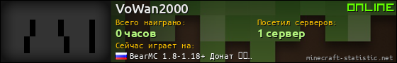 Юзербар 560x90 для VoWan2000